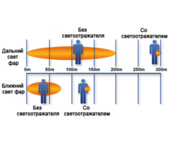 Пешеходный светоотражатель «Сердце», красный, Изображение 5