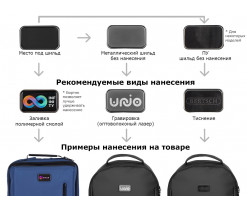 Тревел-органайзер «Nomad» из водостойкого переработанного пластика, Изображение 13