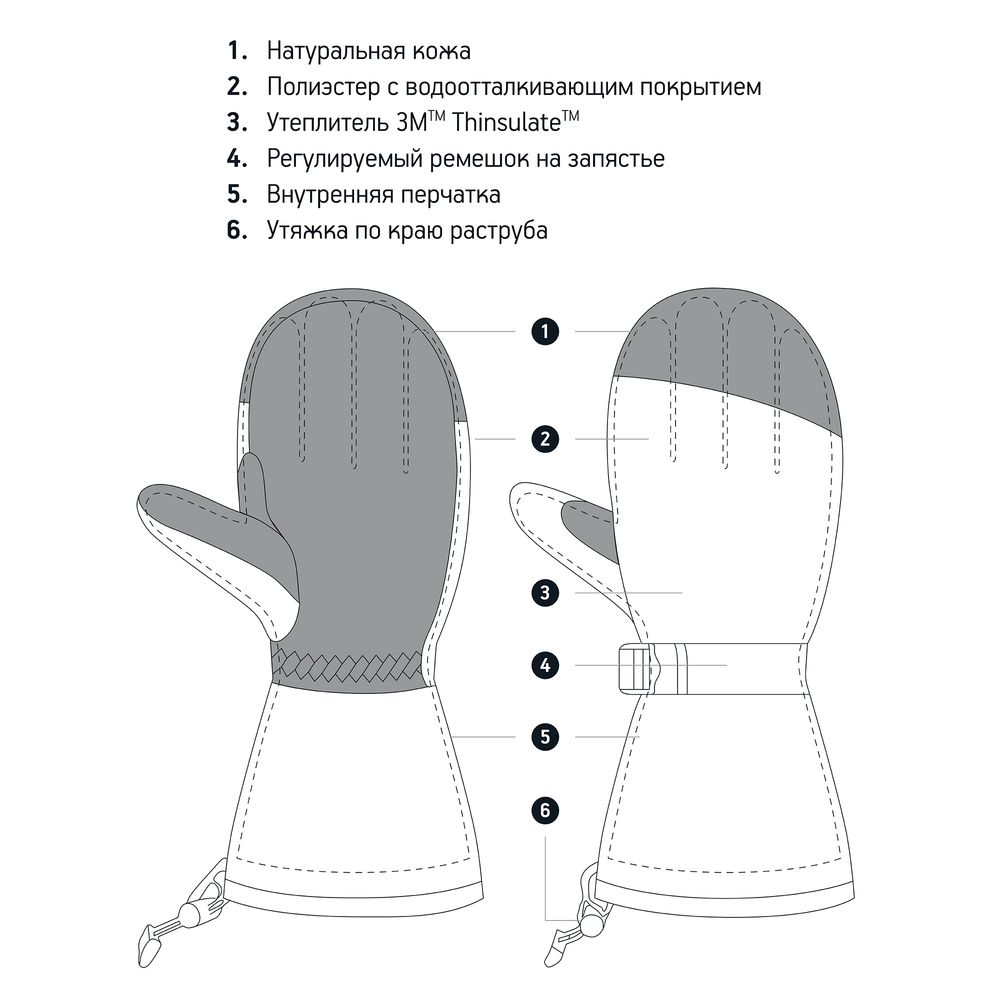 Варежки Big Boss, черные_4