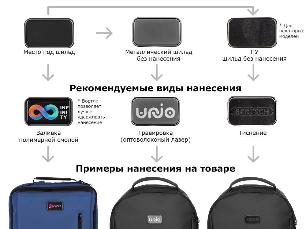 Рюкзак Nomad для ноутбука 15.6'' из водостойкого переработанного пластика с изотермическим отделением_1